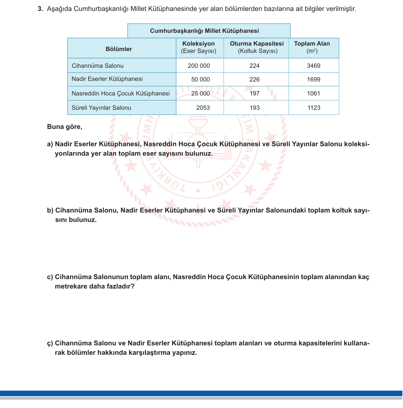 Matematik sorusu 3 — Büyük doğal sayılarla toplama ve çıkarma işlemleri; tablo okuma ve yorumlama
