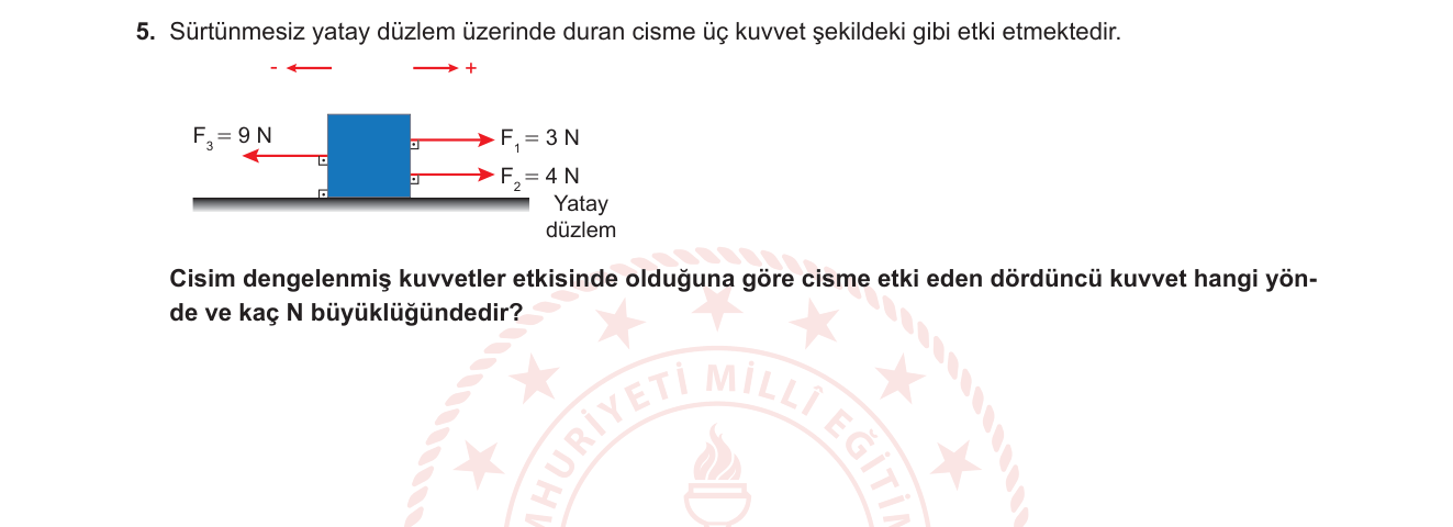 Fizik sorusu 15 — Kuvvet — denge, bileşke kuvvet