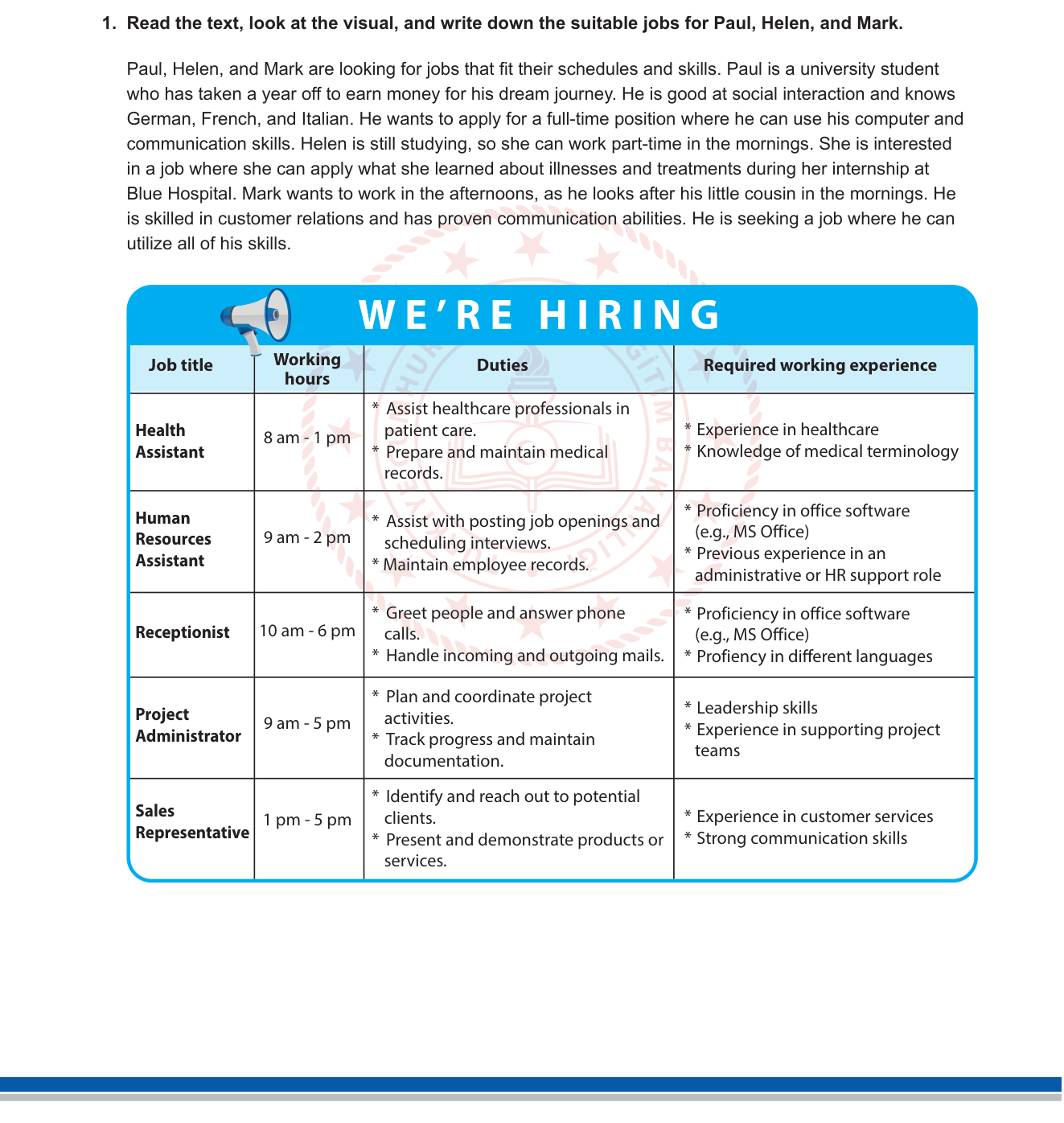 İngilizce sorusu 1 — İngilizce — Reading / Matching (jobs, schedules, skills; iş ilanı eşleştirme)