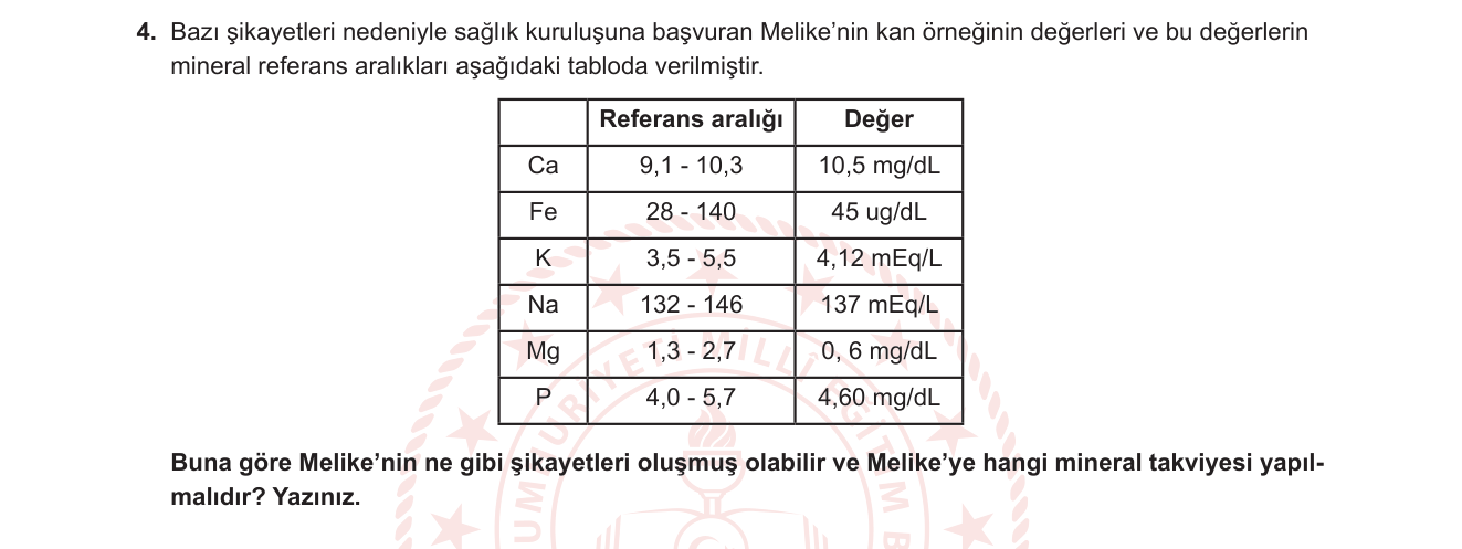 Biyoloji sorusu 4 — Biyolojik Moleküller — Mineraller ve Fizyolojik İşlevleri; Mineral Eksikliği Semptomları