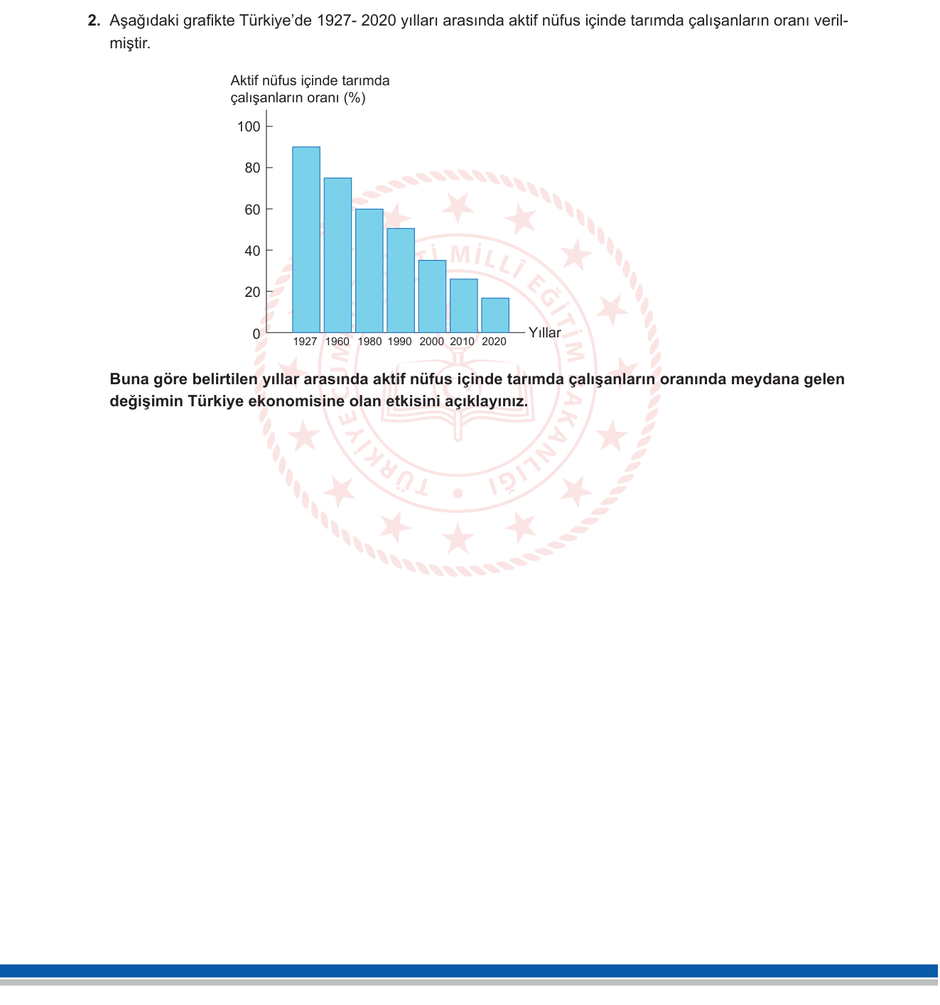 Coğrafya sorusu 12 — 