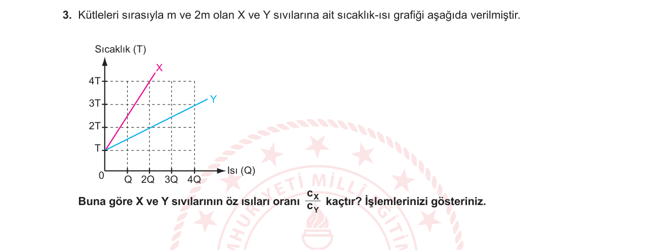 Fizik sorusu 34 — 