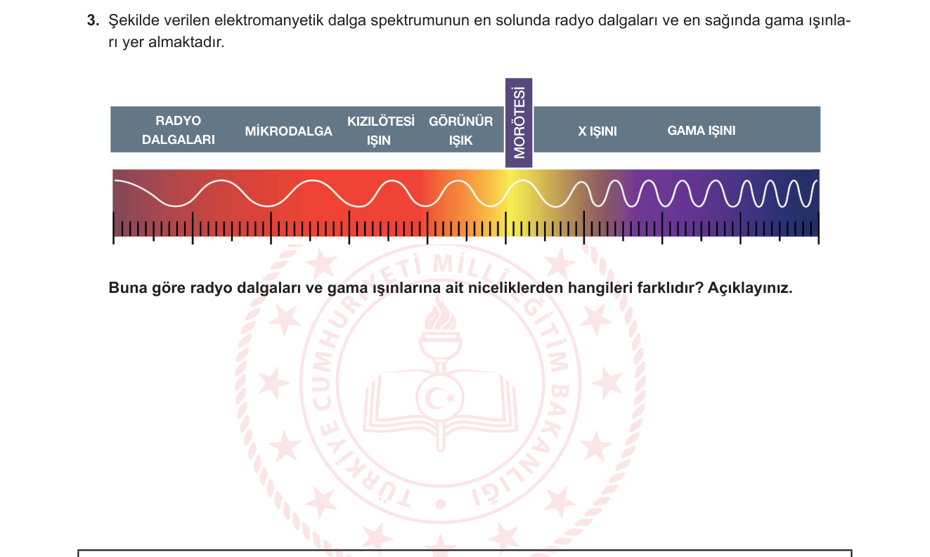 Fizik sorusu 36 — 