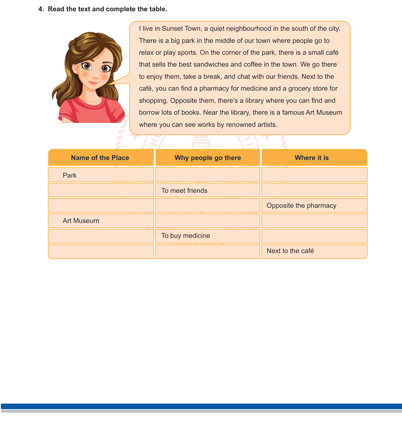 İngilizce sorusu 4 — Reading Comprehension / Places in a Neighbourhood / Prepositions of Place