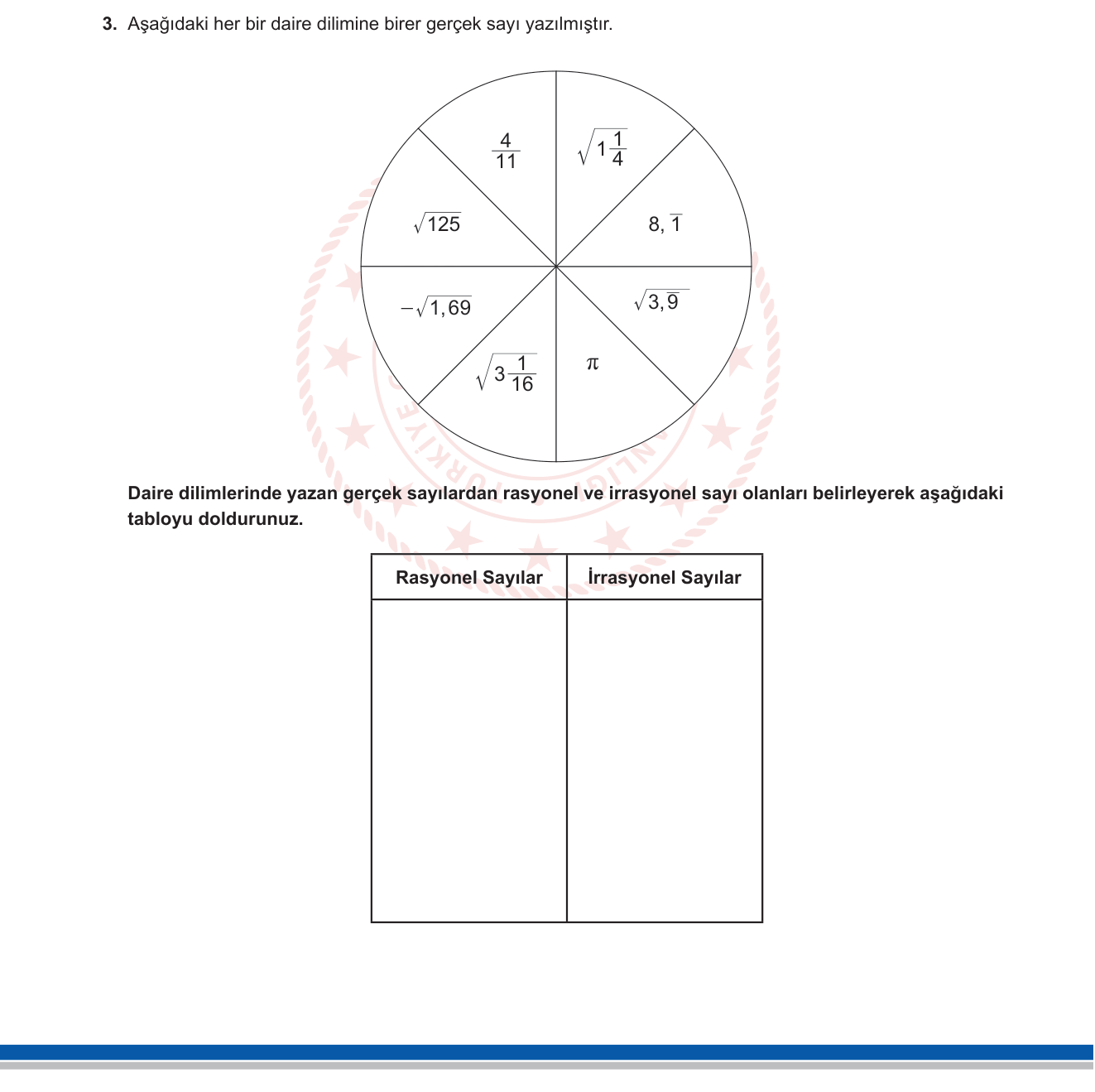 Matematik sorusu 3 — Gerçek Sayılar (Rasyonel/İrrasyonel)