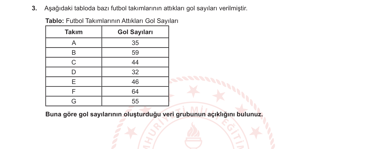 Matematik sorusu 20 — 