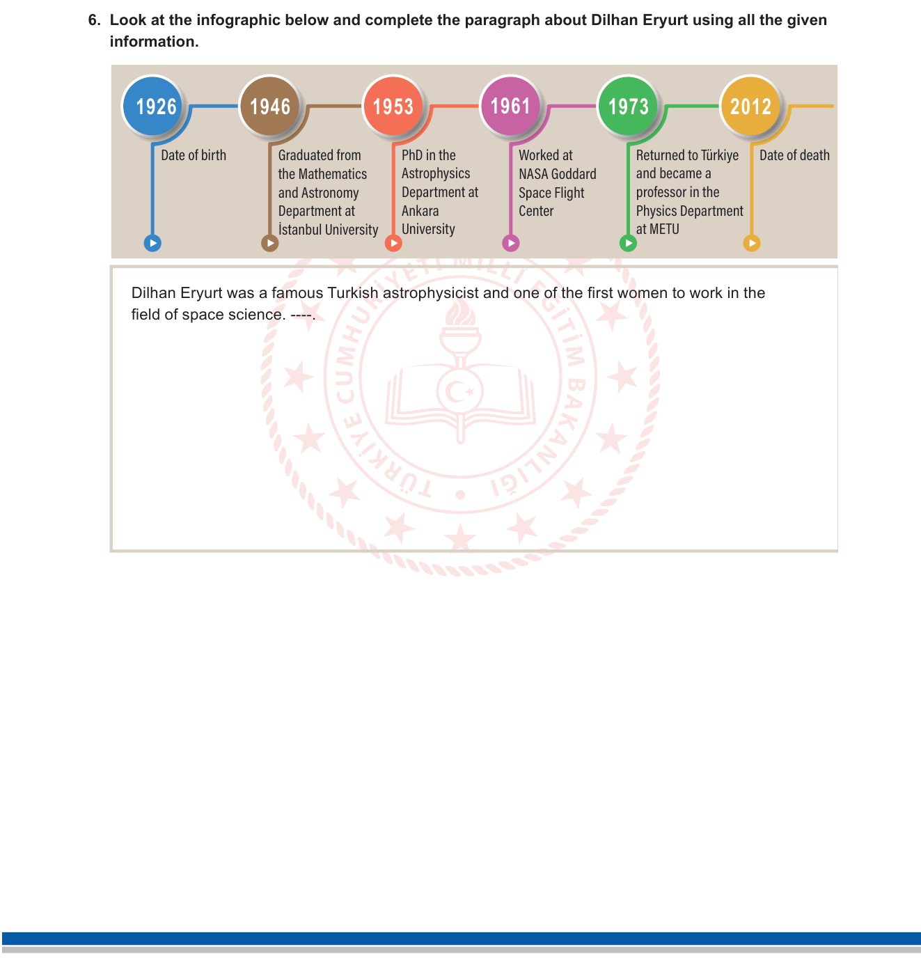 İngilizce sorusu 4 — Infographic Reading — Biography Writing / Paragraph Completion (Dilhan Eryurt)