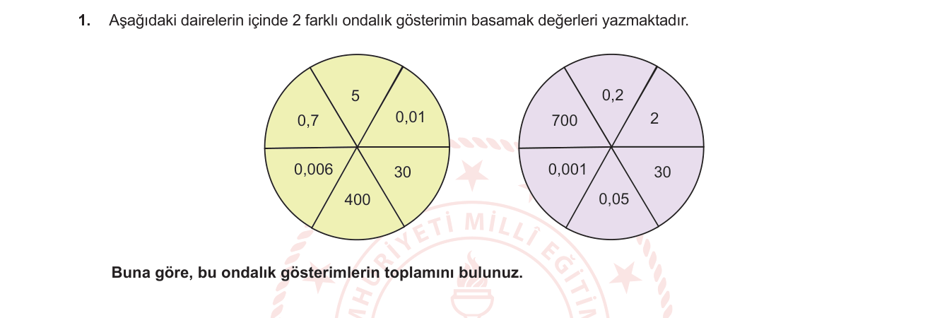 Matematik sorusu 1 — 