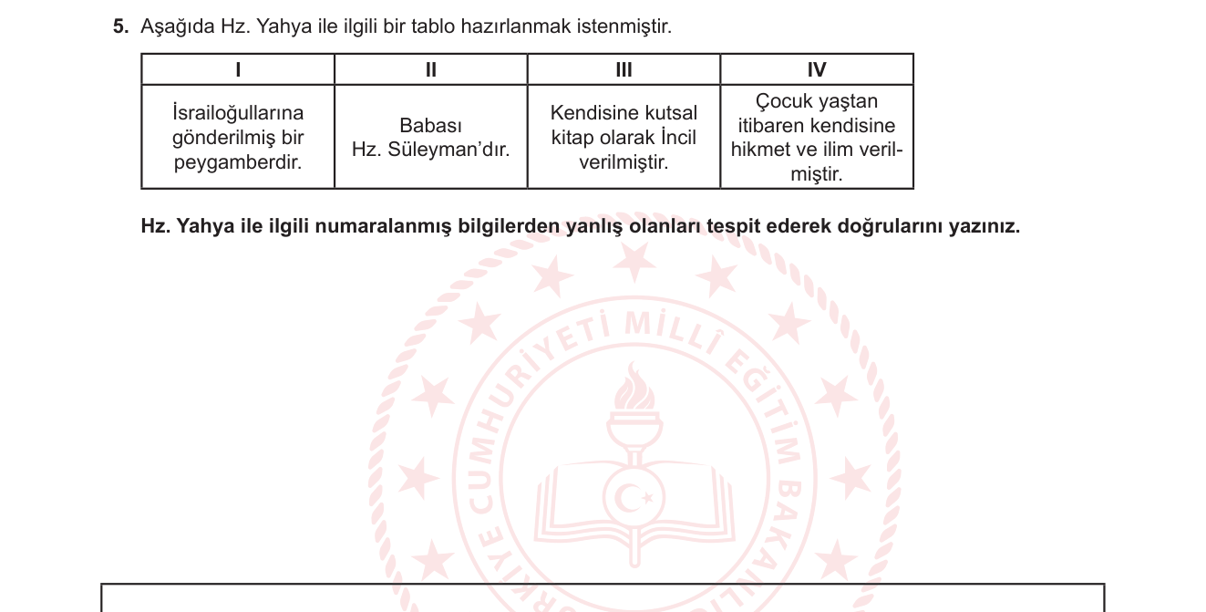 Din Kültürü ve Ahlak Bilgisi sorusu 5 — 