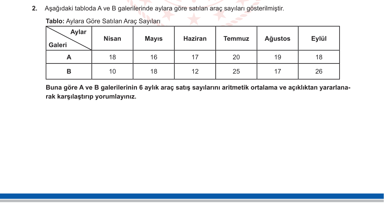 Matematik sorusu 14 — 