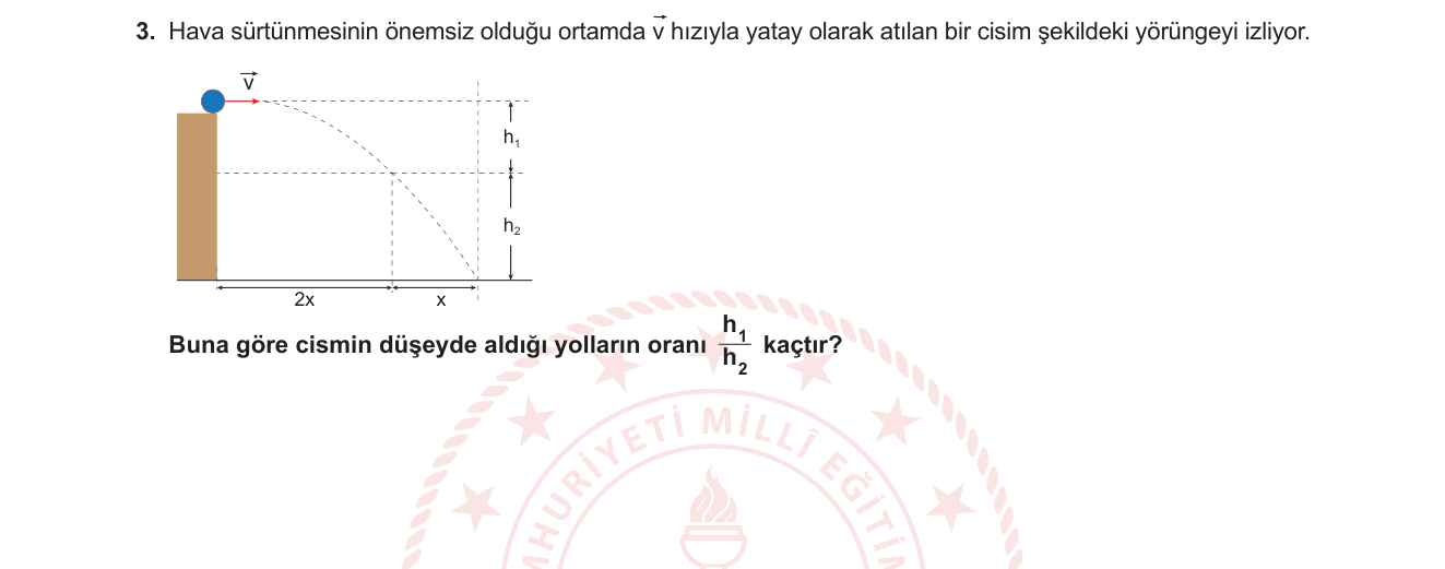 Fizik sorusu 4 — Kinematik — yatay atış, eşit aralıklarda düşey yol oranı