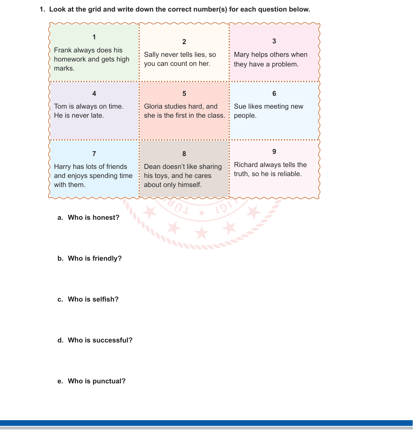 İngilizce sorusu 2 — Kişilik sıfatları (character adjectives) — honest, friendly, selfish, successful, punctual (7. sınıf 'Personality' ünitesi)