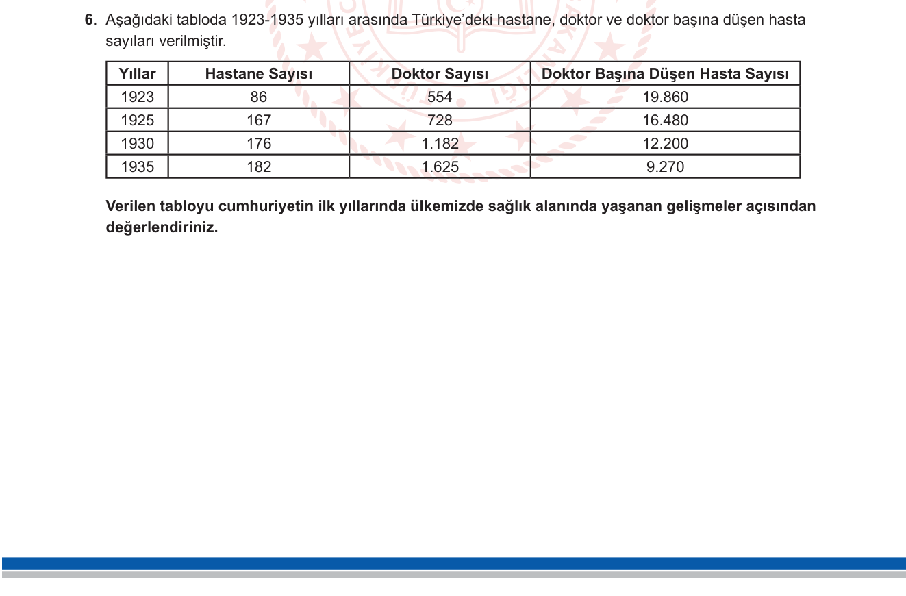 Tarih sorusu 5 — 