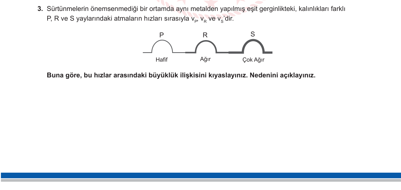 Fizik sorusu 2 — Yayda dalga hızı, ortam özellikleri ve dalga hızı ilişkisi