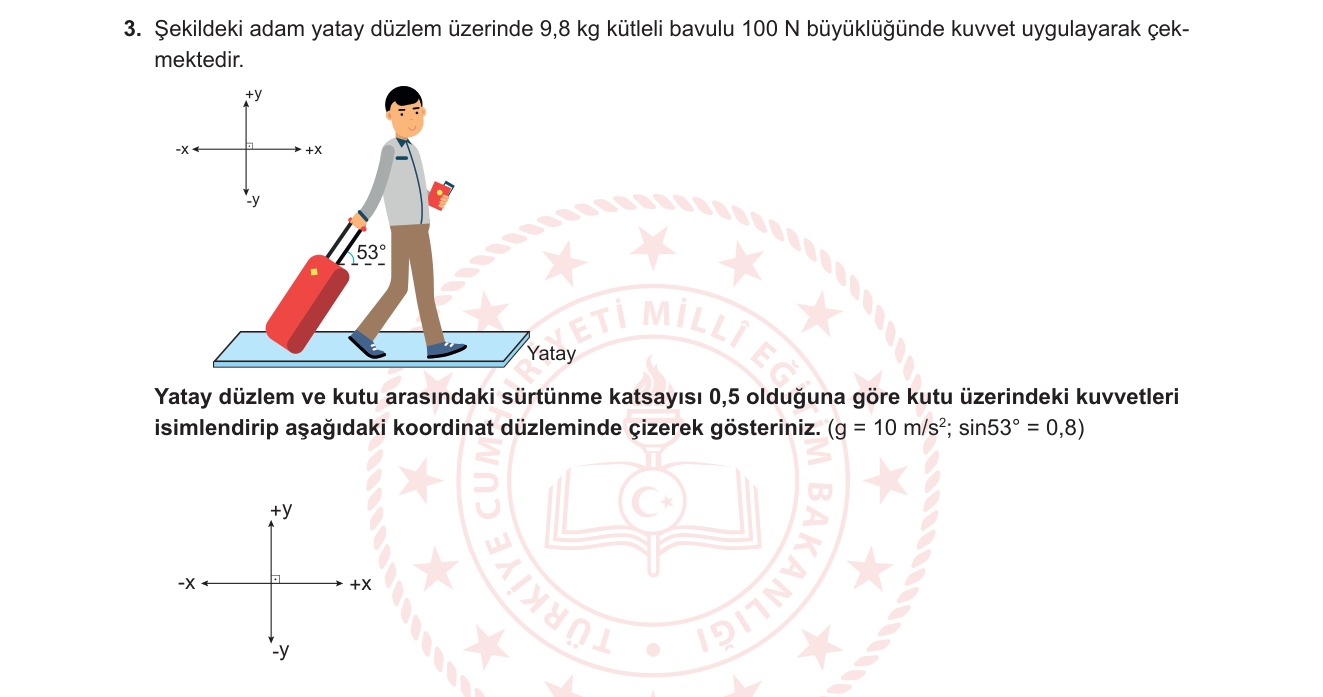 Fizik sorusu 16 — Newton'un Hareket Yasaları / Serbest Cisim Diyagramı / Sürtünme Kuvveti