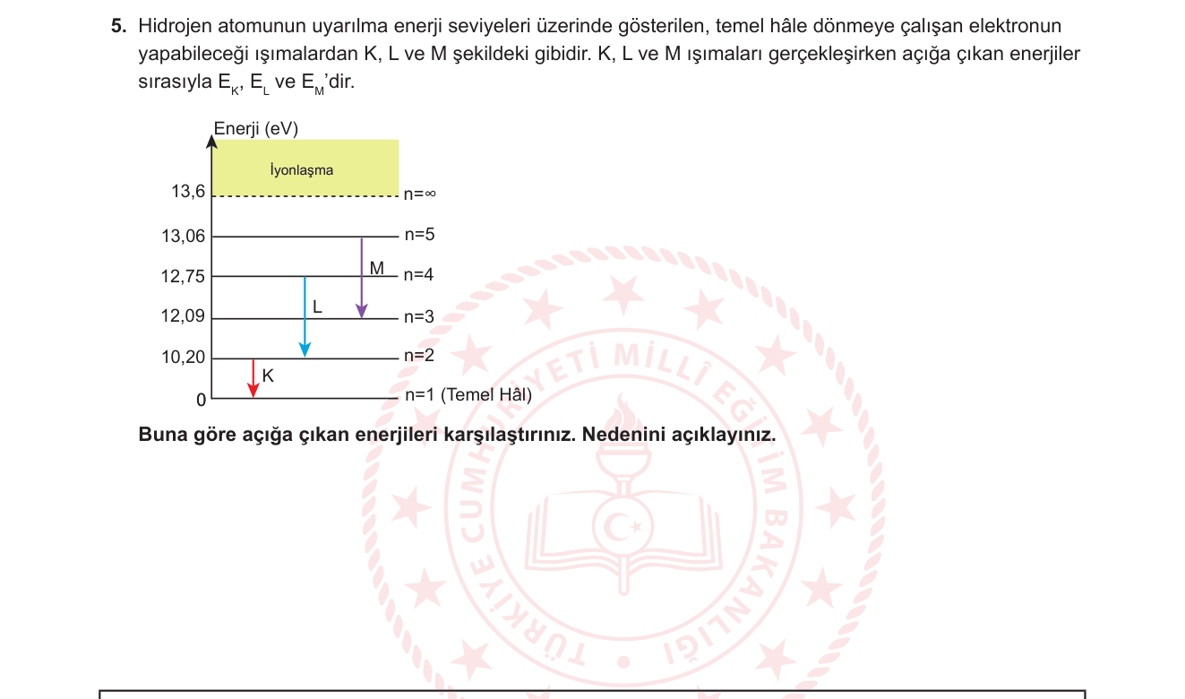 Fizik sorusu 5 — 