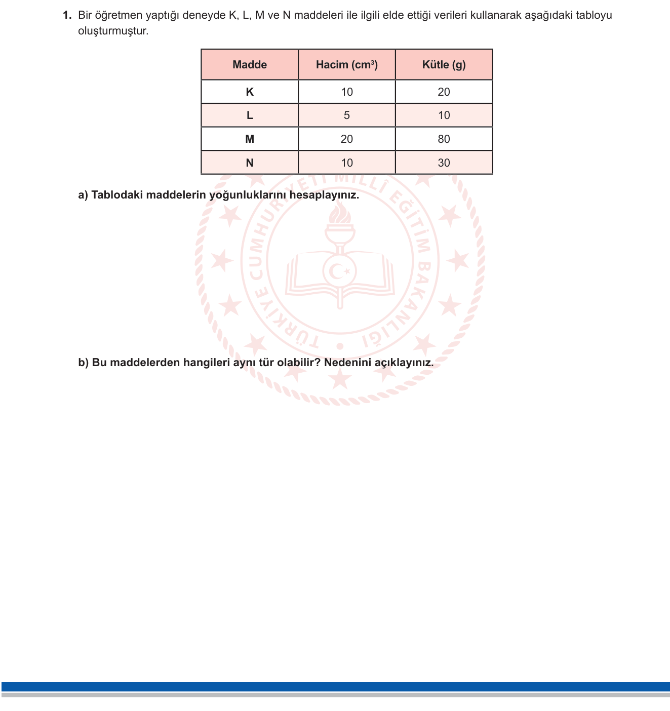 Fen Bilimleri sorusu 1 — 