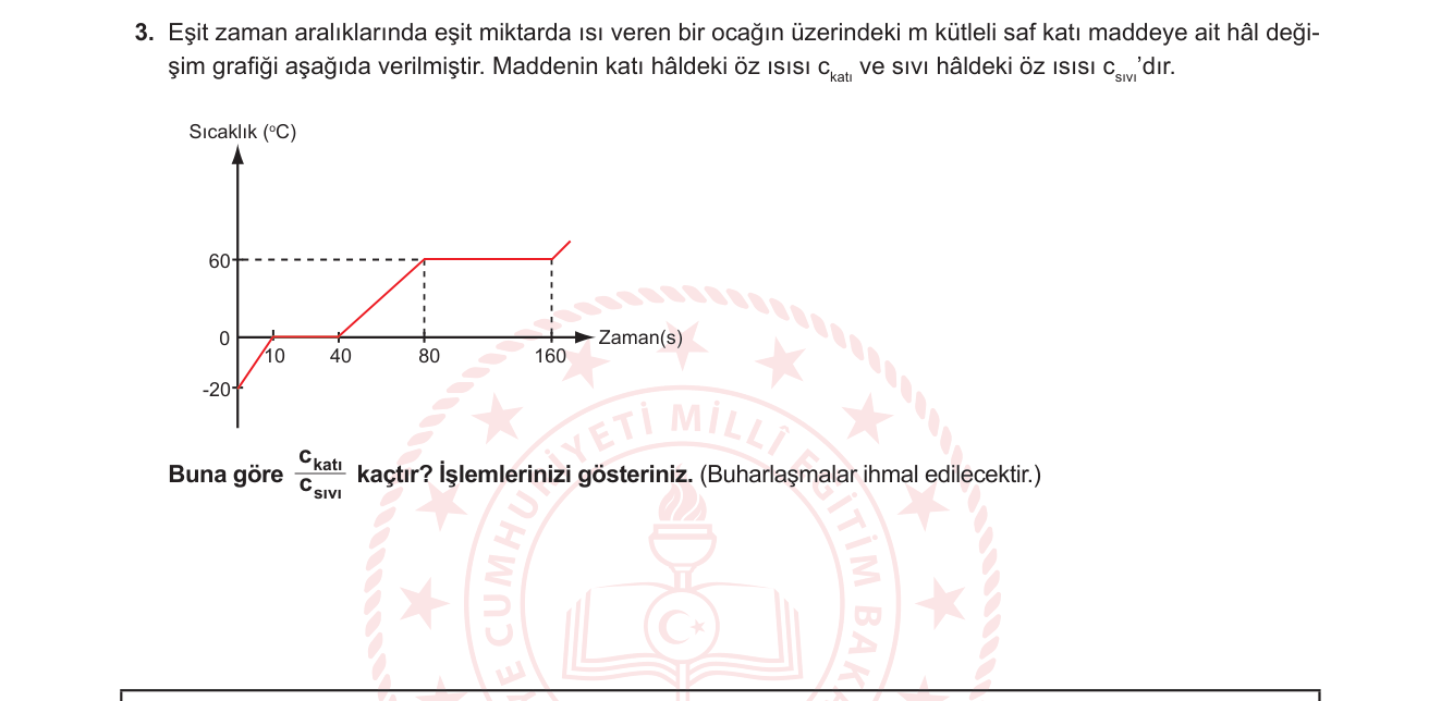 Fizik sorusu 17 — 