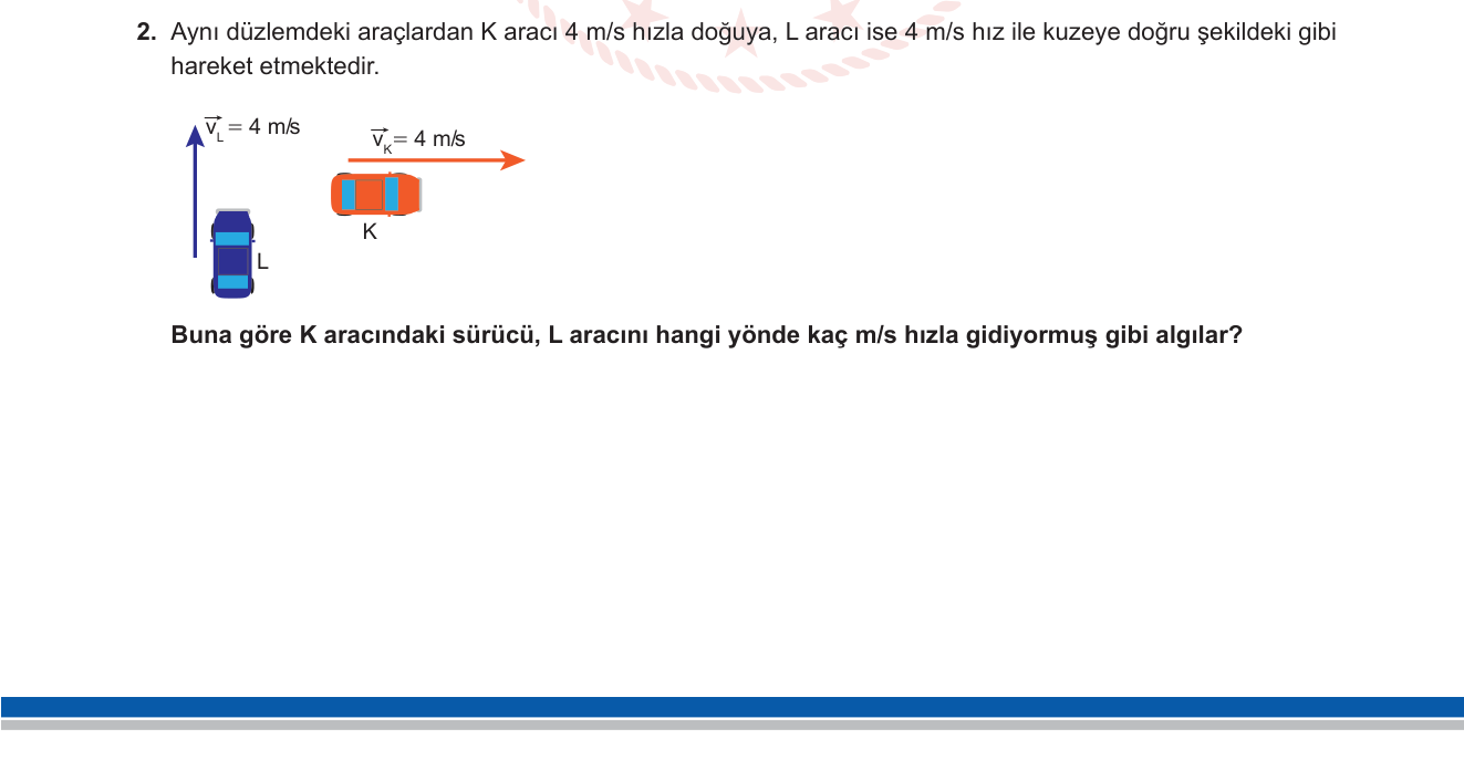 Fizik sorusu 15 — Bağıl hareket, bağıl hız vektörü, referans çerçevesi