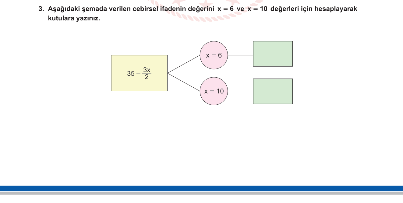 Matematik sorusu 4 — Cebirsel İfadeler — Değişkene Değer Yerine Koyma