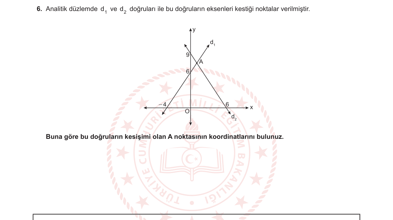 Matematik sorusu 29 — Analitik Geometri - Doğru Denklemi, Grafik Okuma, Denklem Sistemi