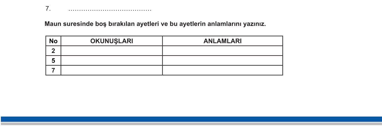 Din Kültürü ve Ahlak Bilgisi sorusu 3 — Mâûn Suresi ve Anlamı (Kur'an'ı Tanıyalım - Din Kültürü)