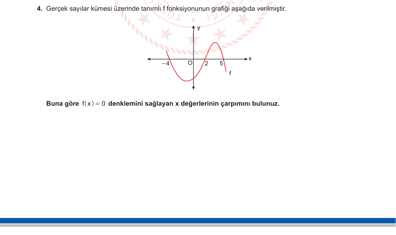 Matematik sorusu 11 — Fonksiyonlar — Sıfır Noktaları ve Grafik Okuma