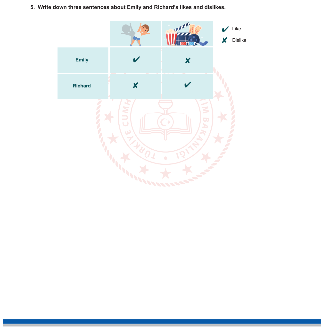 İngilizce sorusu 7 — Likes and Dislikes – Gerund after 'like'