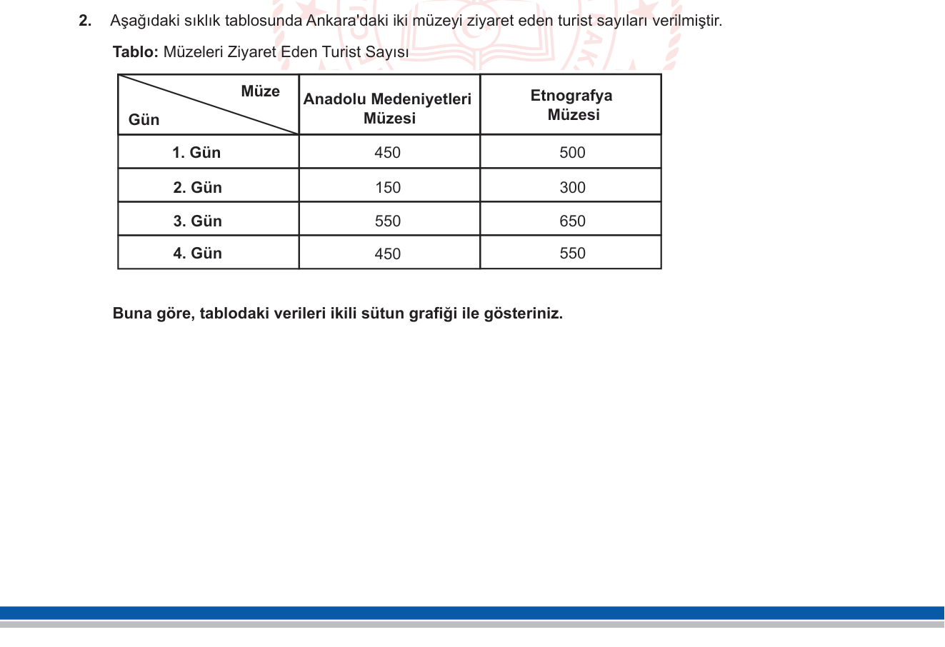 Matematik sorusu 2 — 