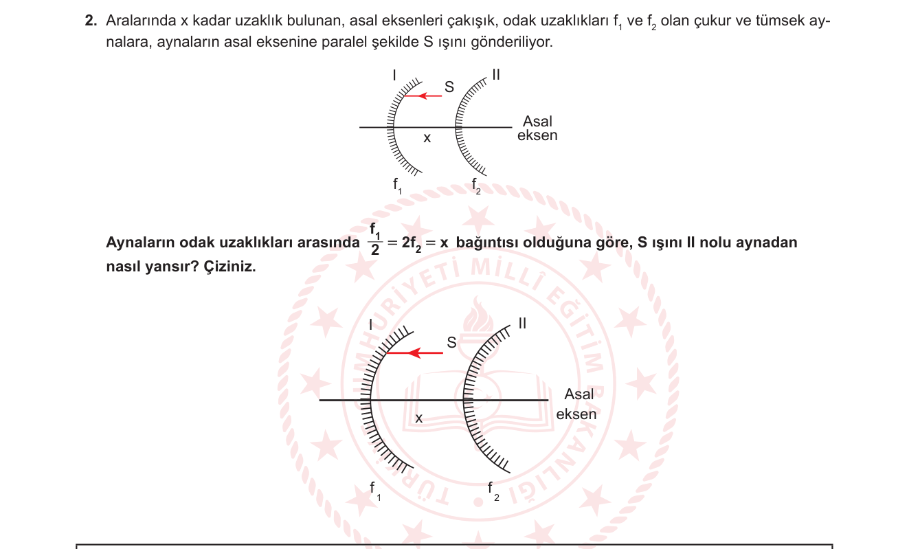 Fizik sorusu 14 — 