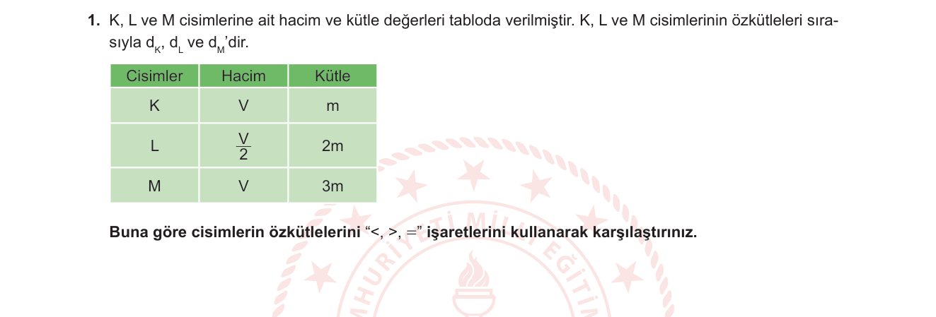 Fizik sorusu 9 — Madde ve Özellikleri — Sembolik Özküttle Karşılaştırması