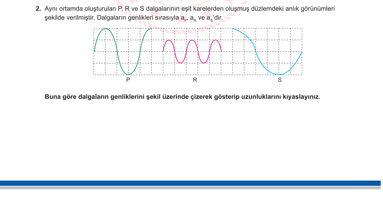 Fizik sorusu 26 — 