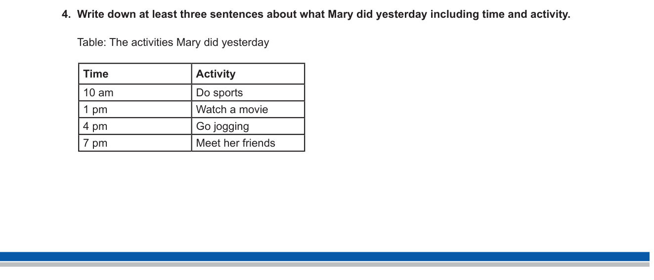 İngilizce sorusu 5 — Simple Past Tense — rehberli yazma, günlük aktiviteler (7. sınıf 'Free Time' veya 'Daily Routines' ünitesi)