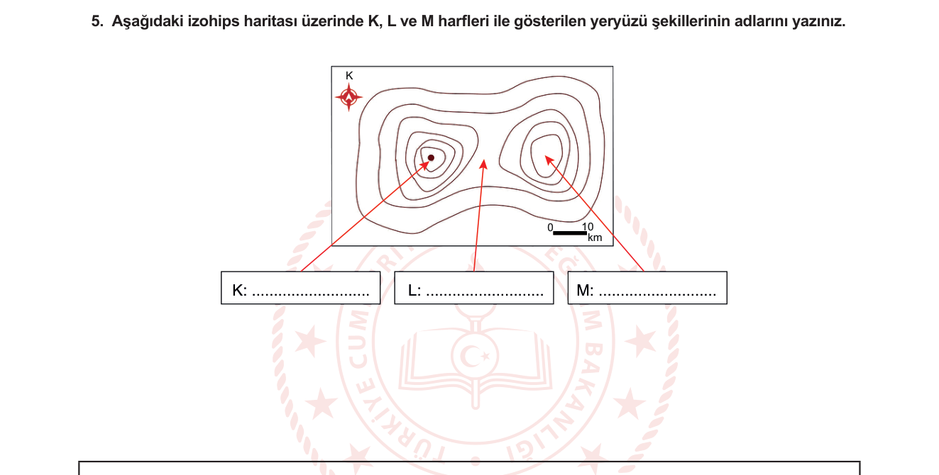Coğrafya sorusu 4 — Harita Bilgisi — İzohips (Eşyükselti Eğrisi) ile Yeryüzü Şekillerini Tanıma