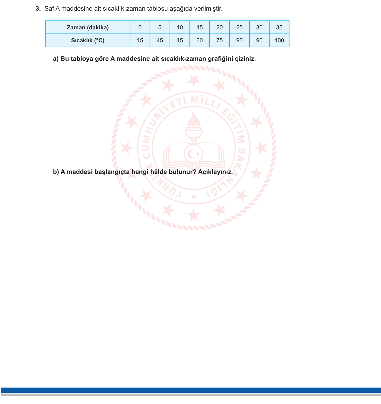 Fen Bilimleri sorusu 3 — 
