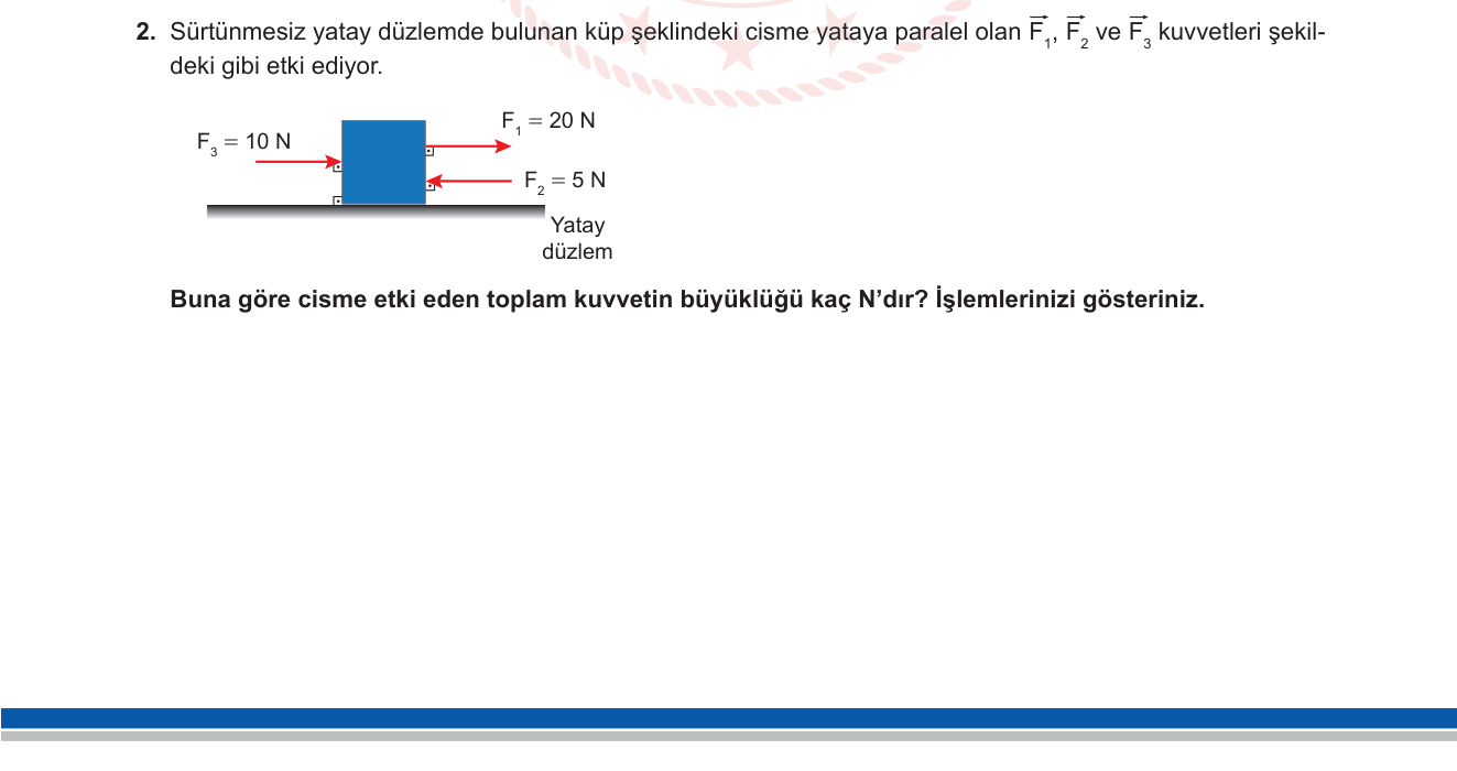 Fizik sorusu 16 — Kuvvet ve Hareket — Bir Boyutta Net (Bileşke) Kuvvet (Fizik 9)