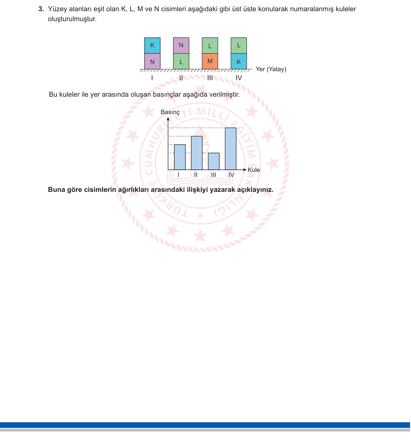 Fen Bilimleri sorusu 2 — Kuvvet ve Basınç — Katılarda Basınç (P = F/A)