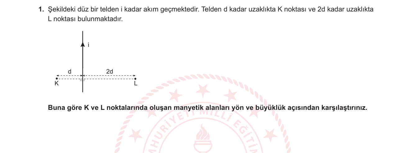 Fizik sorusu 1 — Düz akım telinin manyetik alanı ve sağ el kuralı