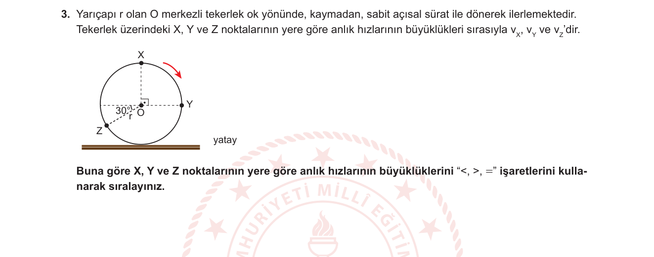 Fizik sorusu 3 — Yuvarlanma Hareketi — Anlık Hız Dağılımı ve Anlık Durma Merkezi