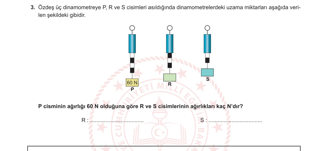 Fen Bilimleri sorusu 3 — Kuvvet ve Hareket — Dinamometre, Hooke Yasası, Kuvvet-Uzama Orantısı