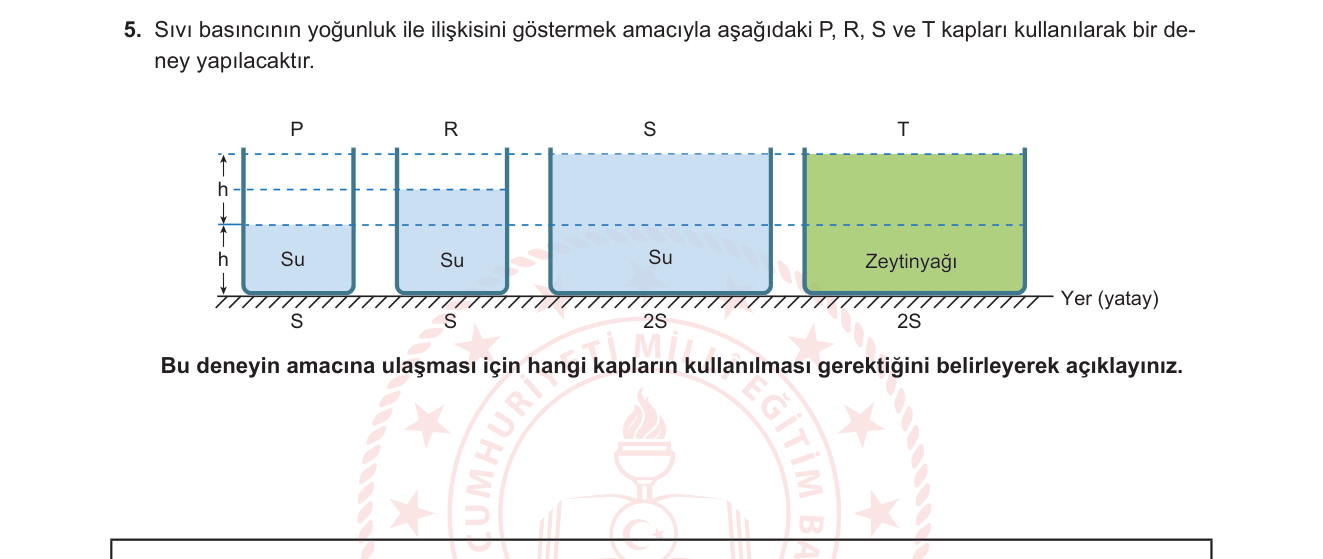 Fen Bilimleri sorusu 4 — Kuvvet ve Hareket — Sıvı Basıncı (P = d × g × h), Yoğunluk-Basınç İlişkisi, Kontrollü Deney Tasarımı (8. Sınıf)