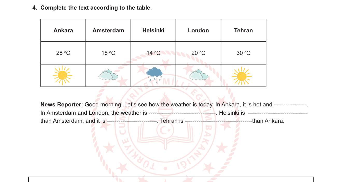 İngilizce sorusu 6 — Weather (Hava Durumu) + Comparative Adjectives (Karşılaştırmalı Sıfatlar)
