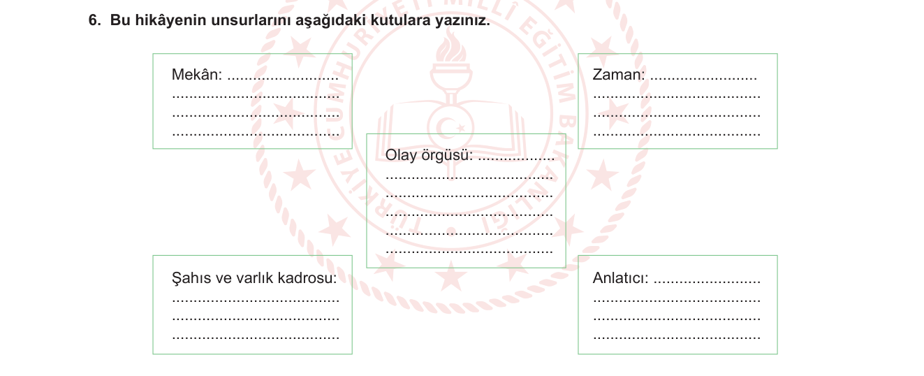 Türkçe sorusu 7 — Hikâye (öykü) unsurları: olay, kişi, mekân, zaman, anlatıcı