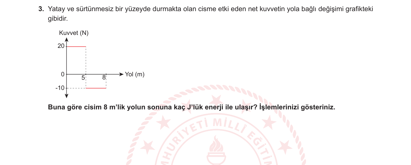 Fizik sorusu 21 — 