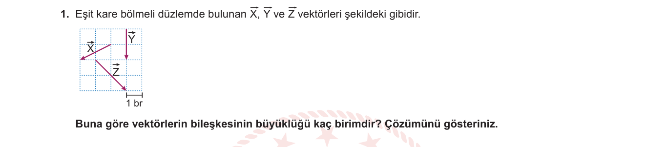 Fizik sorusu 1 — Vektörler – Vektörlerin Bileşke (Toplam) Vektörü, Bileşenlerine Ayırma