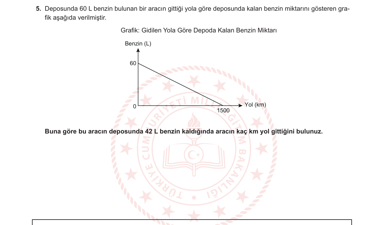 Matematik sorusu 12 — Doğrusal Fonksiyonlar ve Grafikleri