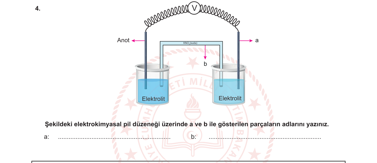Kimya sorusu 4 — Elektrokimyasal Piller — Galvanik Pil Bileşenleri (12. Sınıf Kimya)