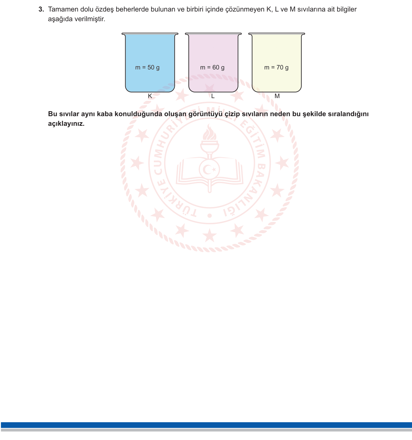 Fen Bilimleri sorusu 3 — 