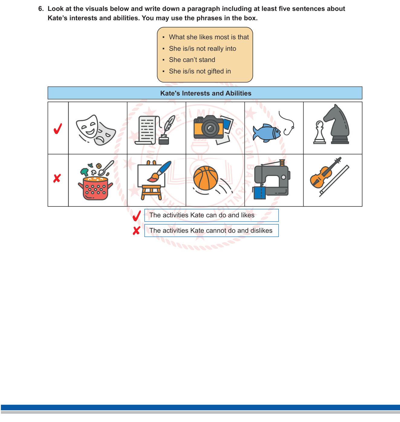 İngilizce sorusu 6 — Writing — Descriptive Paragraph / Interests and Abilities (Visual Interpretation)