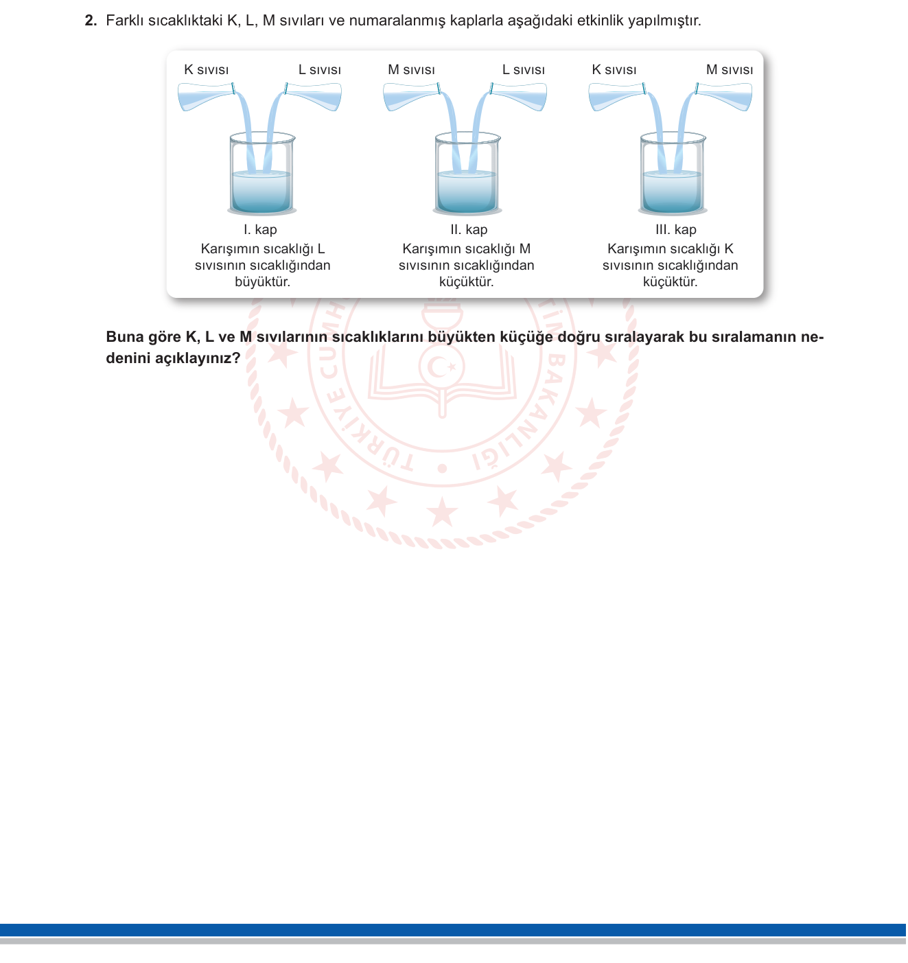 Fen Bilimleri sorusu 2 — 